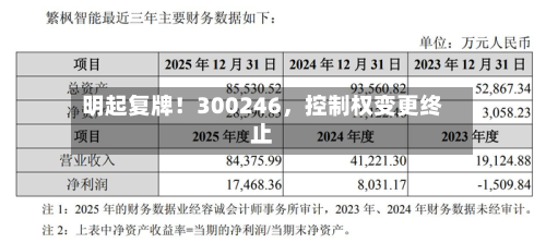 明起复牌！300246，控制权变更终止-第2张图片