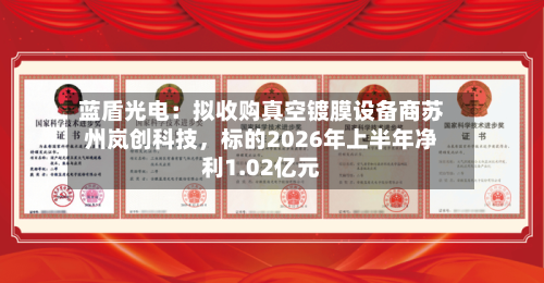 蓝盾光电：拟收购真空镀膜设备商苏州岚创科技，标的2026年上半年净利1.02亿元-第3张图片