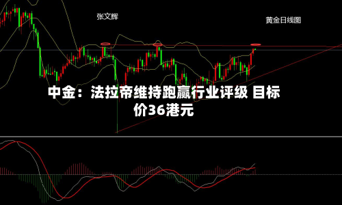 中金:法拉帝维持跑赢行业评级 目标价36港元-第2张图片