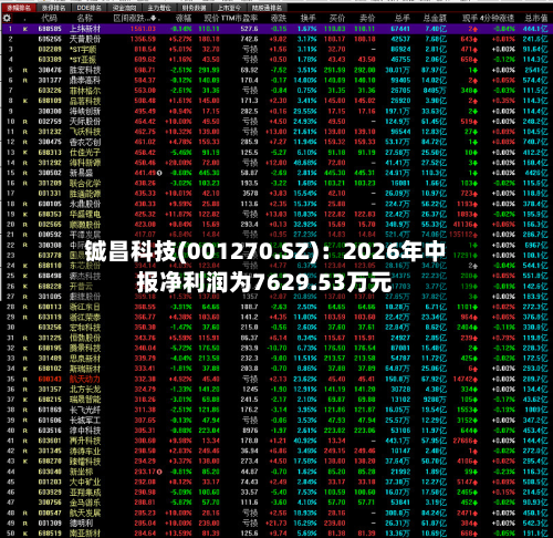 铖昌科技(001270.SZ):2026年中报净利润为7629.53万元