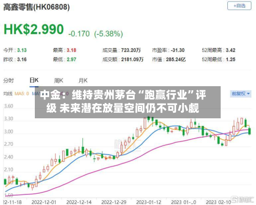 中金：维持贵州茅台“跑赢行业”评级 未来潜在放量空间仍不可小觑-第2张图片