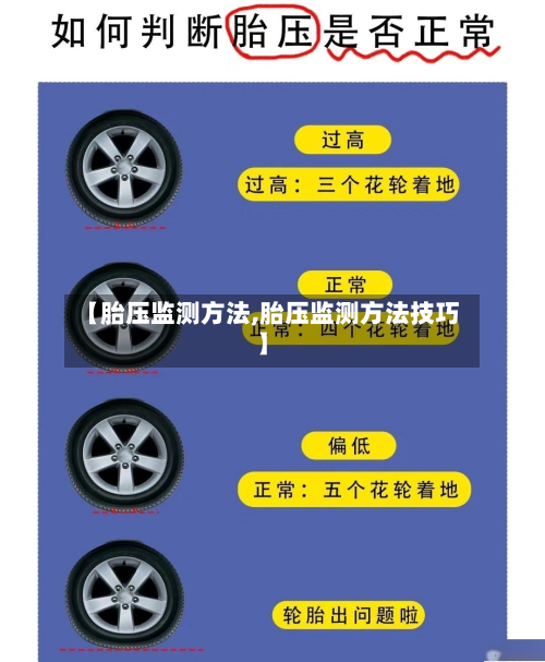 【胎压监测方法,胎压监测方法技巧】