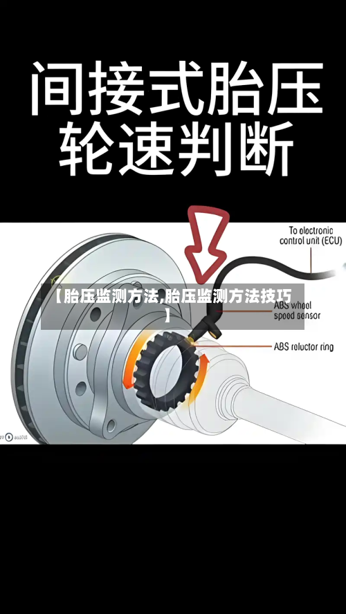 【胎压监测方法,胎压监测方法技巧】-第2张图片