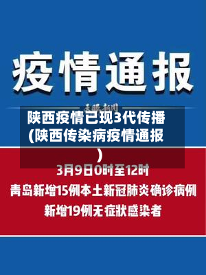 陕西疫情已现3代传播(陕西传染病疫情通报)-第3张图片