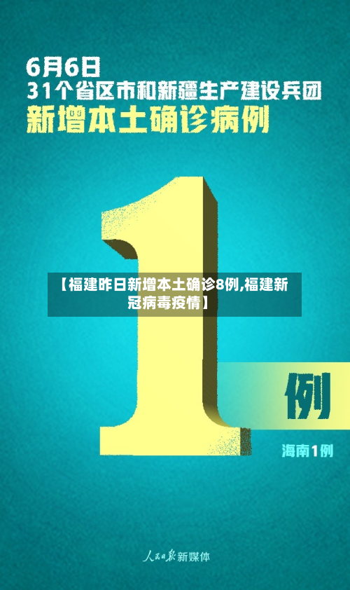 【福建昨日新增本土确诊8例,福建新冠病毒疫情】-第3张图片