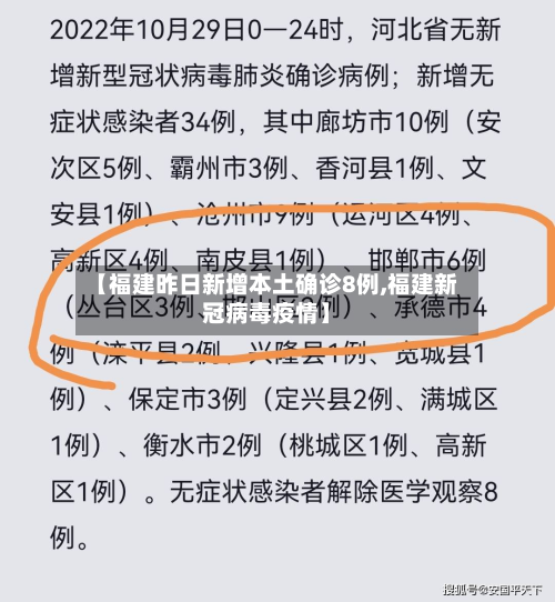 【福建昨日新增本土确诊8例,福建新冠病毒疫情】-第2张图片