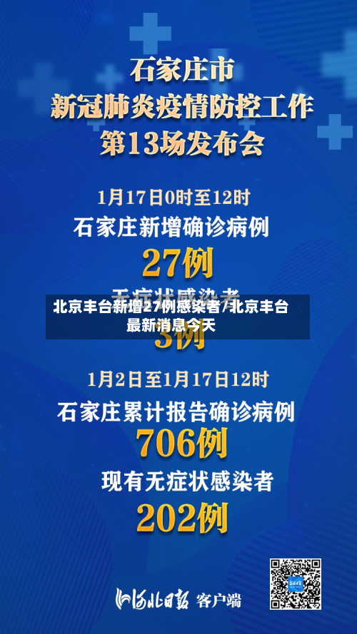 北京丰台新增27例感染者/北京丰台最新消息今天