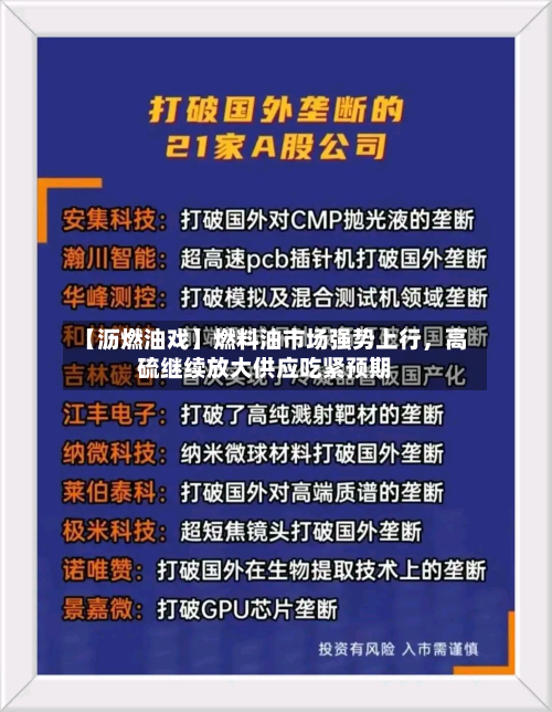 【沥燃油戏】燃料油市场强势上行，高硫继续放大供应吃紧预期-第1张图片
