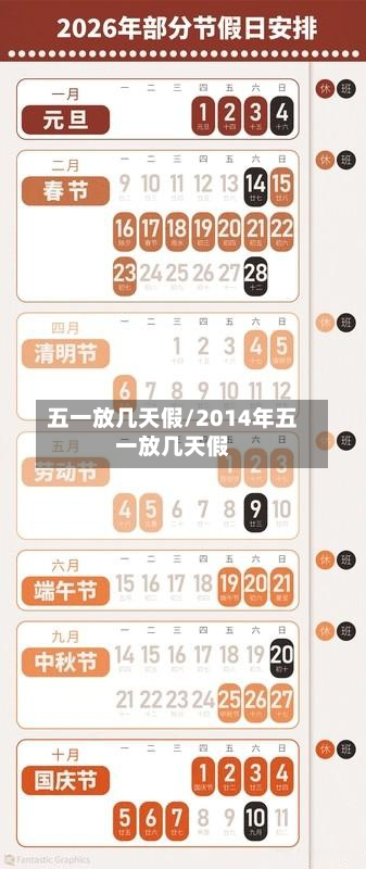 五一放几天假/2014年五一放几天假