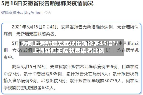 为何上海新增无症状比确诊多45倍?/上海新冠无症状感染者比例-第2张图片