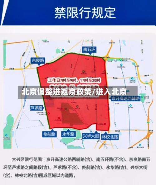 北京调整进返京政策/进入北京