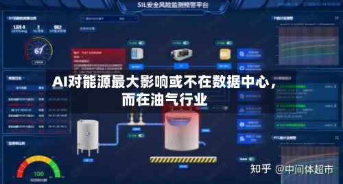 AI对能源最大影响或不在数据中心	，而在油气行业-第1张图片