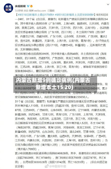 内蒙古新增9例确诊病例(内蒙古新增本土15 20)-第2张图片