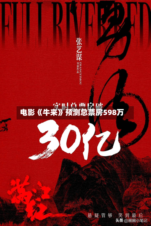 电影《牛来》预测总票房598万