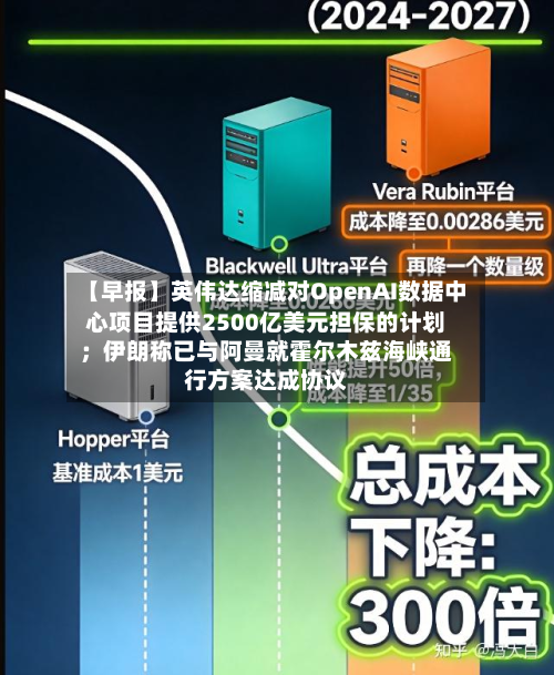 【早报】英伟达缩减对OpenAI数据中心项目提供2500亿美元担保的计划；伊朗称已与阿曼就霍尔木兹海峡通行方案达成协议