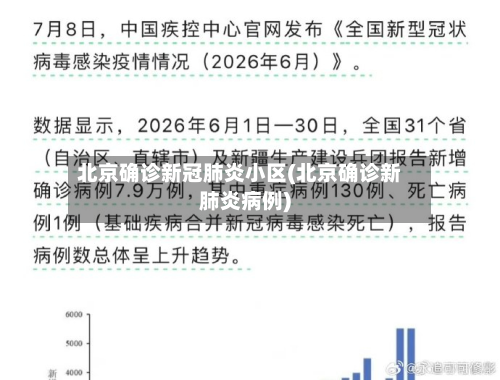 北京确诊新冠肺炎小区(北京确诊新肺炎病例)