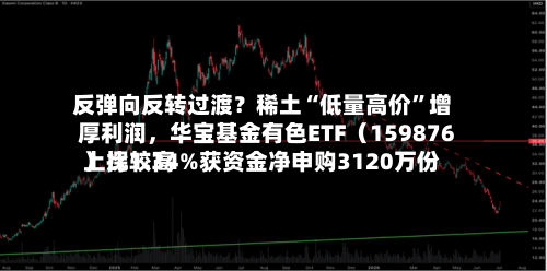 反弹向反转过渡？稀土“低量高价”增厚利润，华宝基金有色ETF（159876）比较高上探1.34%获资金净申购3120万份-第3张图片
