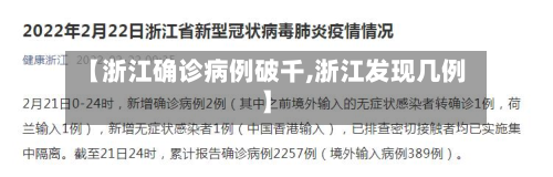 【浙江确诊病例破千,浙江发现几例】