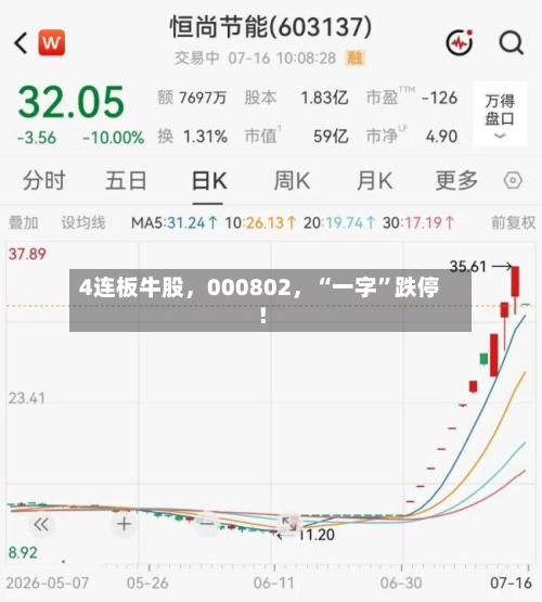 4连板牛股,000802,“一字”跌停!