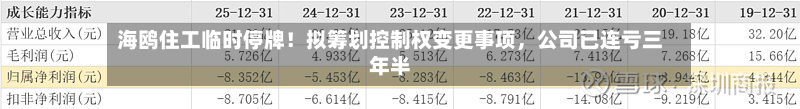 海鸥住工临时停牌!拟筹划控制权变更事项,公司已连亏三年半