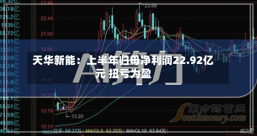 天华新能:上半年归母净利润22.92亿元 扭亏为盈