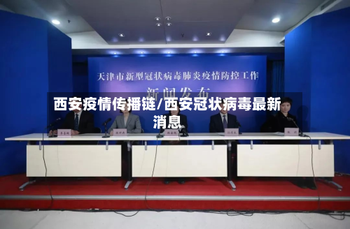 西安疫情传播链/西安冠状病毒最新消息-第2张图片