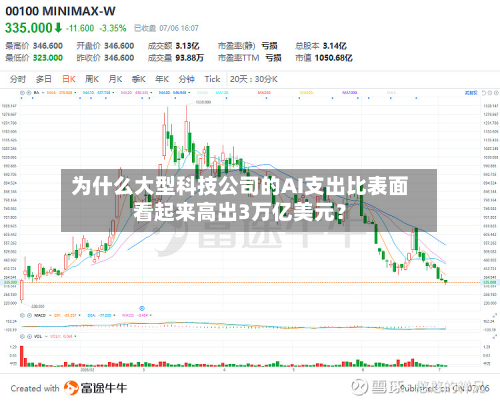 为什么大型科技公司的AI支出比表面看起来高出3万亿美元?-第3张图片