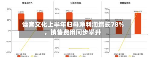 读客文化上半年归母净利润增长78%,销售费用同步攀升