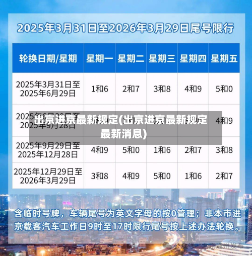 出京进京最新规定(出京进京最新规定最新消息)-第3张图片