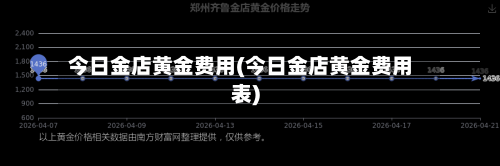 今日金店黄金费用(今日金店黄金费用表)-第2张图片