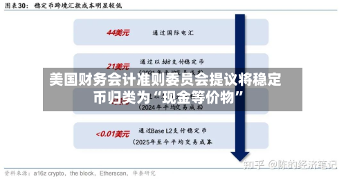 美国财务会计准则委员会提议将稳定币归类为“现金等价物”-第3张图片