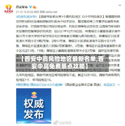【西安中高风险地区最新名单,西安中高免费景点攻略】