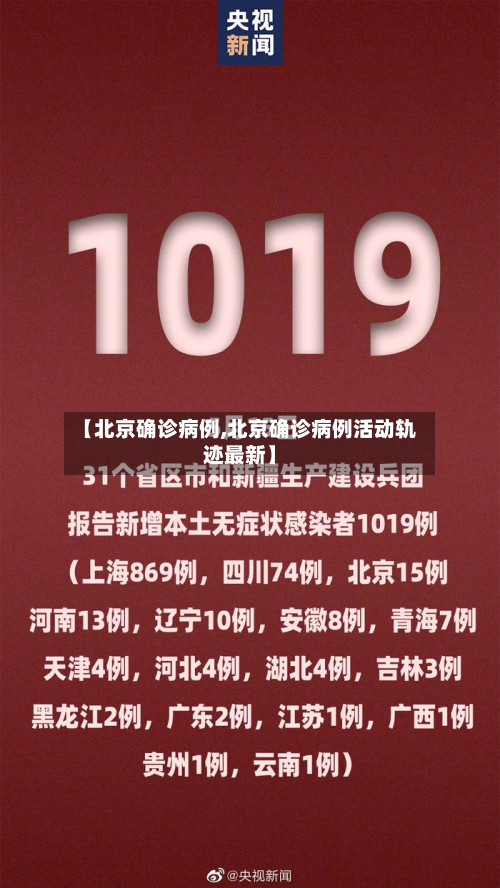 【北京确诊病例,北京确诊病例活动轨迹最新】-第2张图片