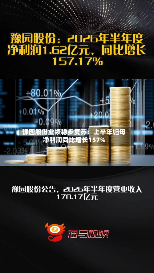 豫园股份业绩稳步复苏:上半年归母净利润同比增长157%