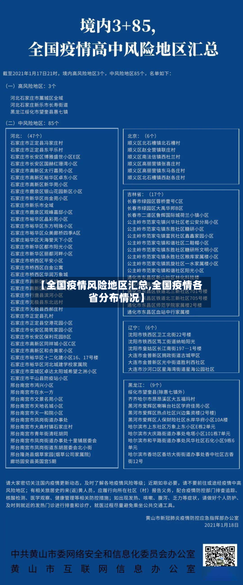 【全国疫情风险地区汇总,全国疫情各省分布情况】-第2张图片