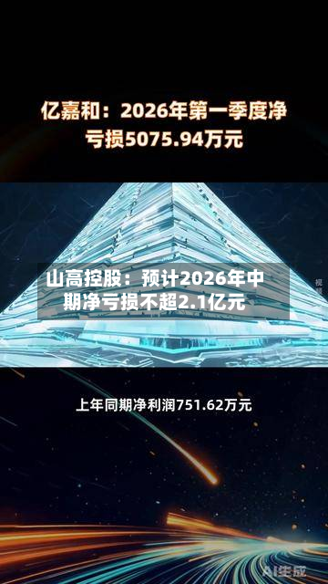 山高控股:预计2026年中期净亏损不超2.1亿元-第2张图片