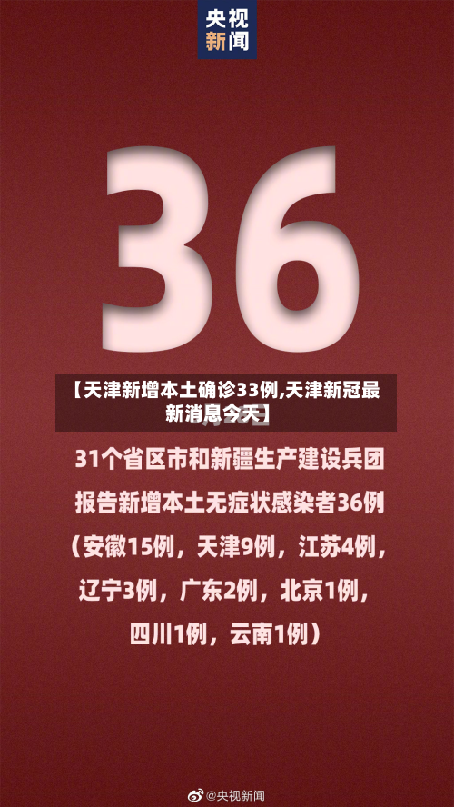【天津新增本土确诊33例,天津新冠最新消息今天】-第2张图片