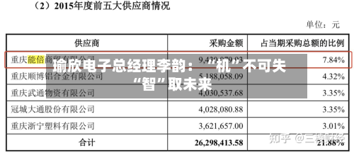 瑜欣电子总经理李韵： “机	”不可失 “智”取未来-第3张图片