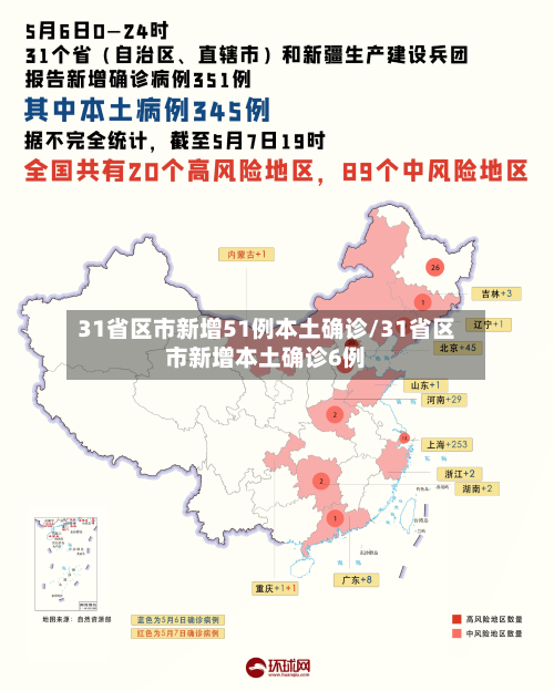 31省区市新增51例本土确诊/31省区市新增本土确诊6例-第2张图片