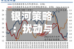 银河策略:扰动与验证交织 聚焦业绩兑现度高的龙头标的-第2张图片