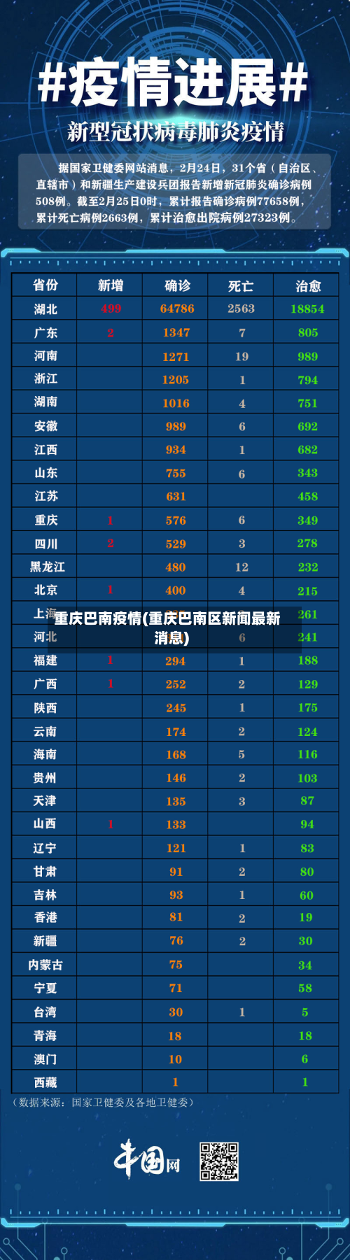 重庆巴南疫情(重庆巴南区新闻最新消息)