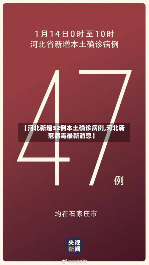【河北新增32例本土确诊病例,河北新冠病毒最新消息】