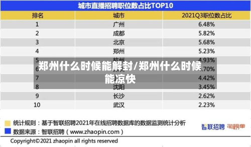 郑州什么时候能解封/郑州什么时候能凉快