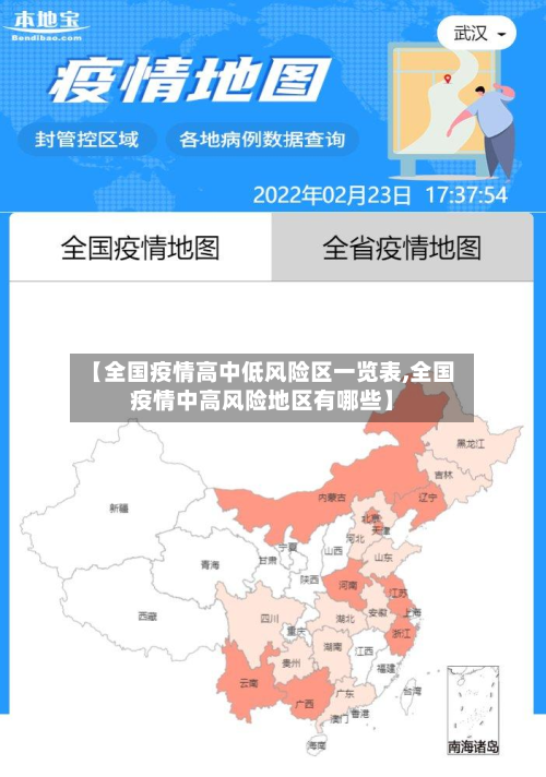 【全国疫情高中低风险区一览表,全国疫情中高风险地区有哪些】-第2张图片