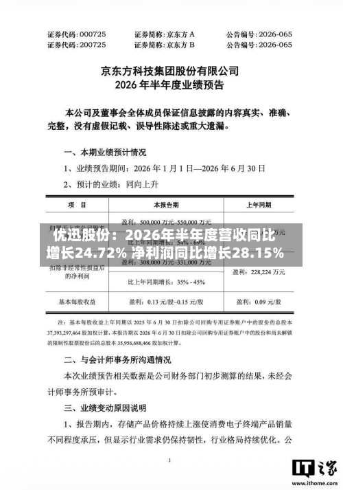 优迅股份:2026年半年度营收同比增长24.72% 净利润同比增长28.15%