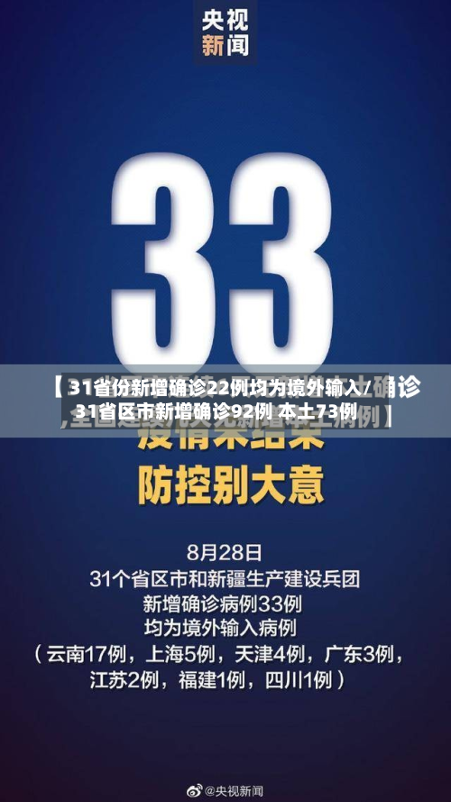 31省份新增确诊22例均为境外输入/31省区市新增确诊92例 本土73例