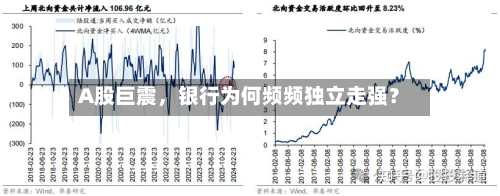 A股巨震	，银行为何频频独立走强？-第2张图片