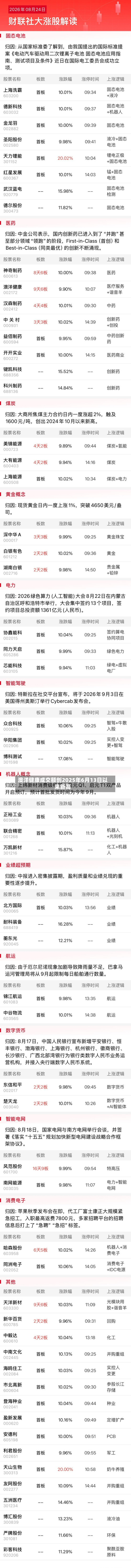 澳洋健康成交额创2025年6月13日以来新高