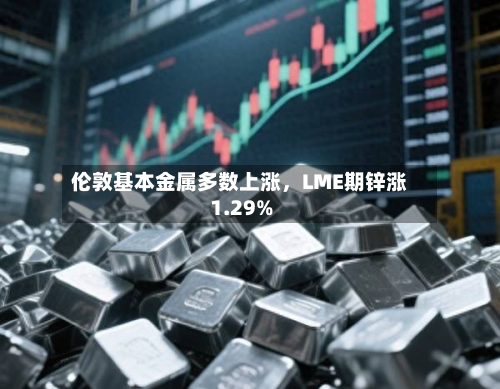 伦敦基本金属多数上涨，LME期锌涨1.29%-第2张图片