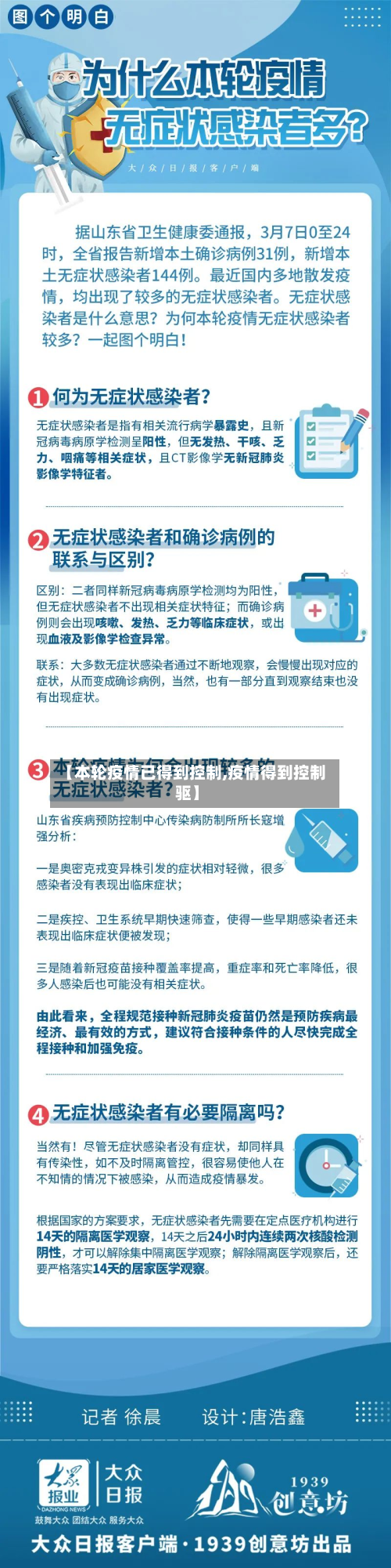 【本轮疫情已得到控制,疫情得到控制驱】